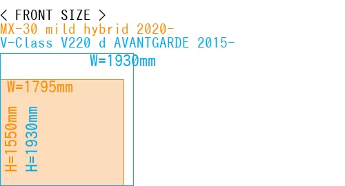 #MX-30 mild hybrid 2020- + V-Class V220 d AVANTGARDE 2015-